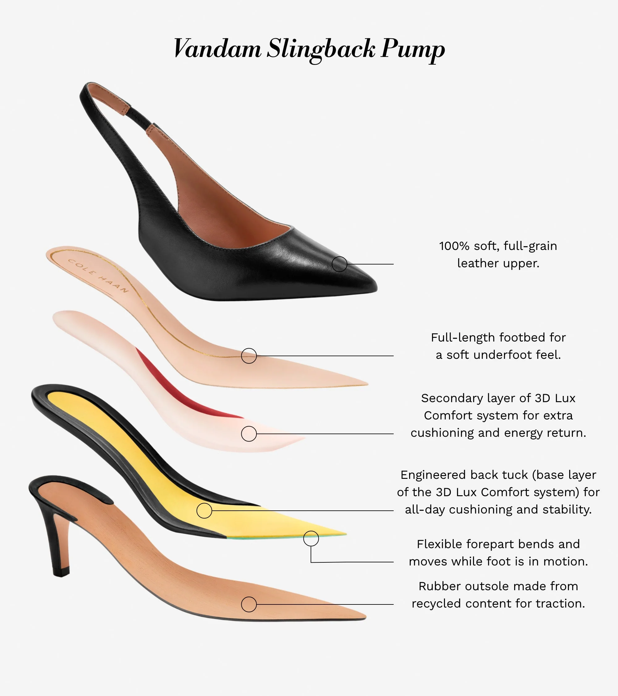 Women's Vandam Sling Back Pump - Image 8